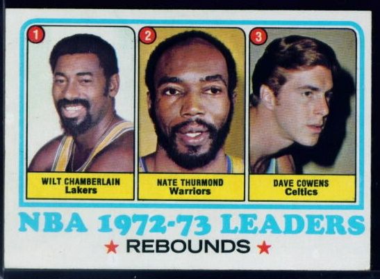 157 NBA Rebound Leaders